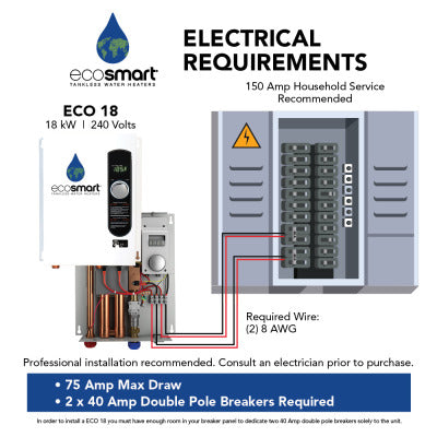 EcoSmart ECO 18 - Whole Home