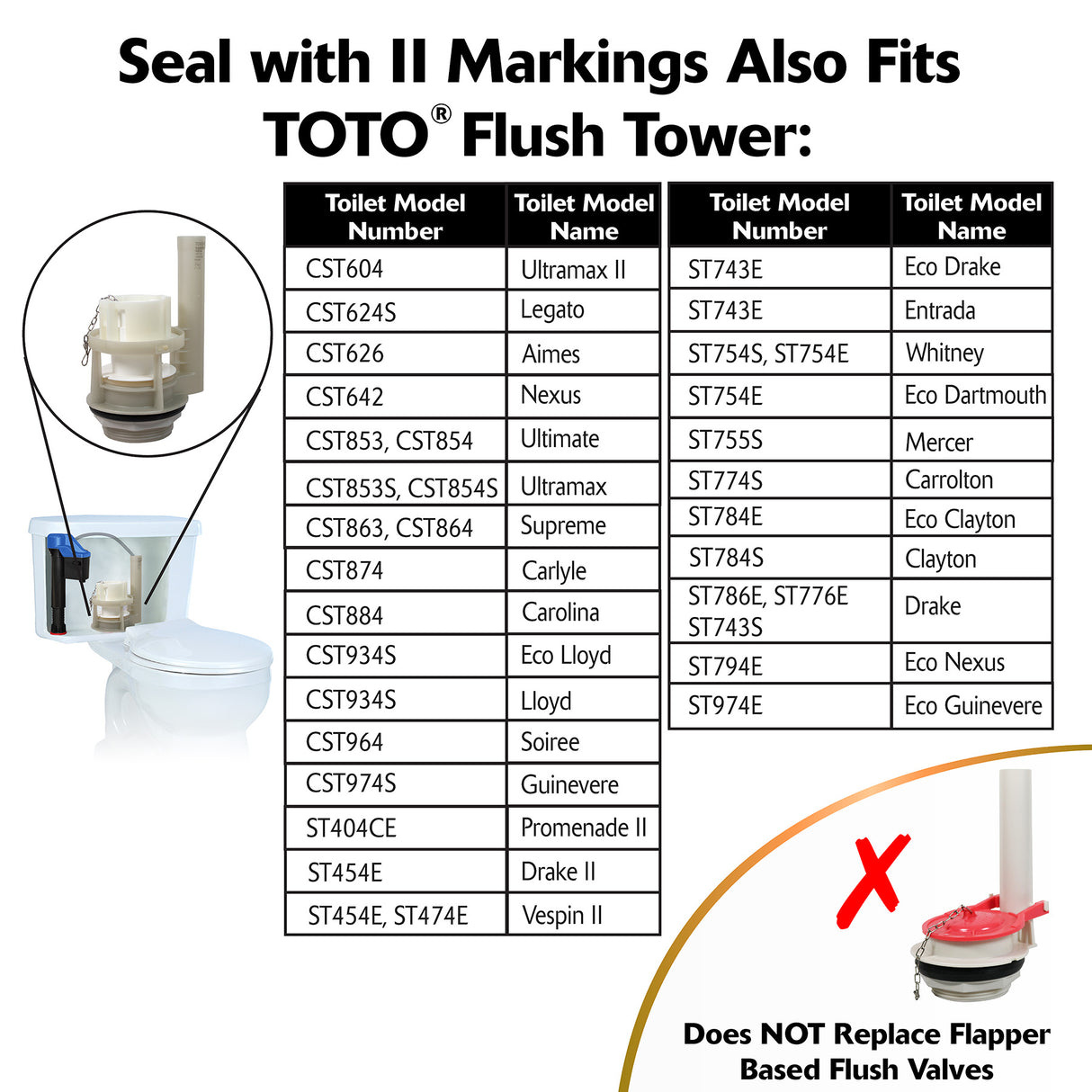 Korky 440BP Dual Flush Toilet Seal Kit