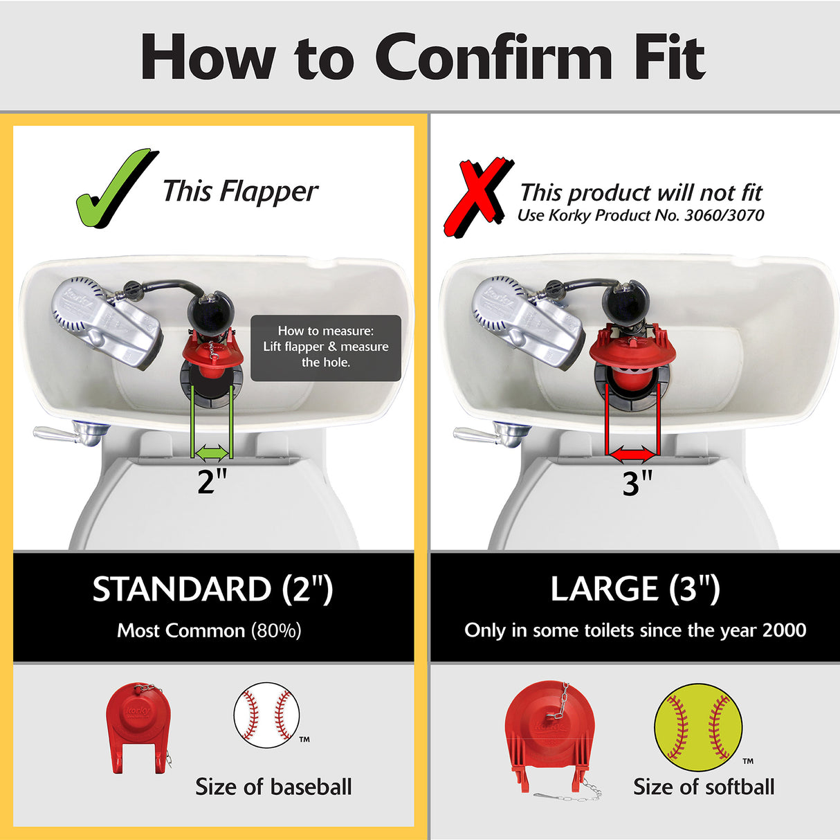 Korky 100BP Toilet Flapper 2" Ultra High Performance