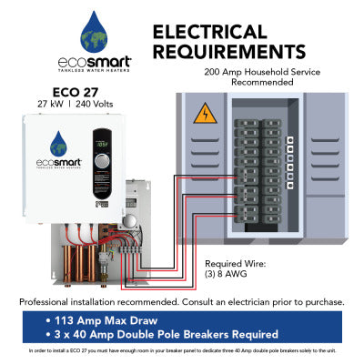 EcoSmart ECO 27 - Whole Home