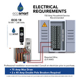 EcoSmart ECO 18 - Whole Home